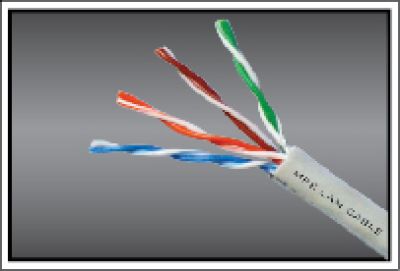 Dây internet CAT5E FTP